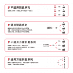 漢盾勞保批發 HD-SL8521 長梁安全掛鎖